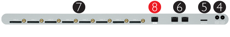 trasero Lyric GSM